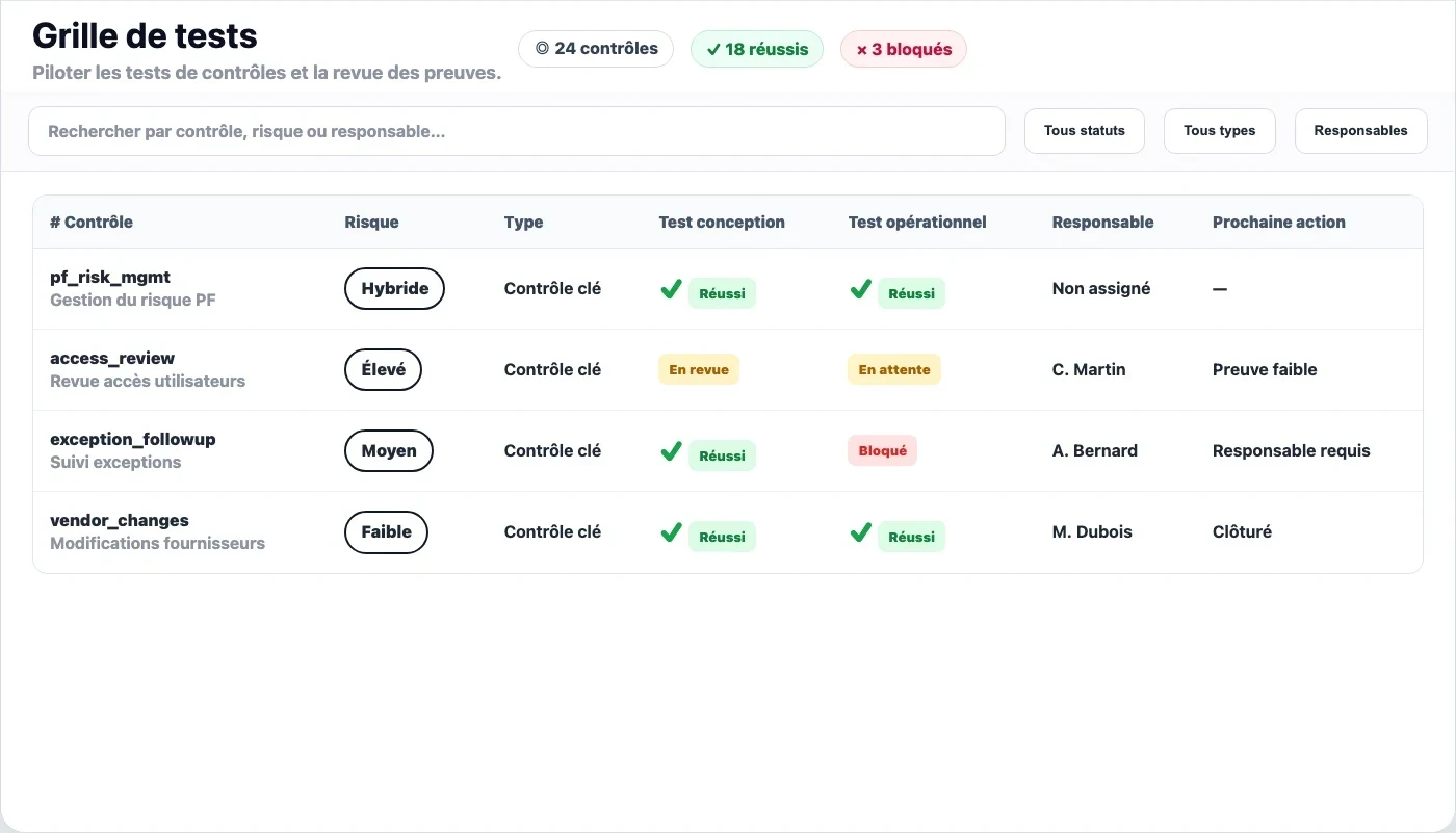 Espace assureIQ de tests de contrôles
