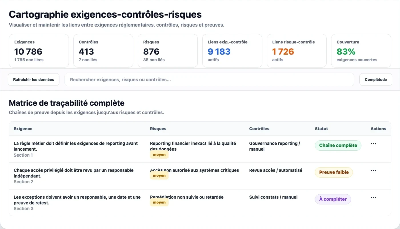 Matrice de traçabilité assureIQ