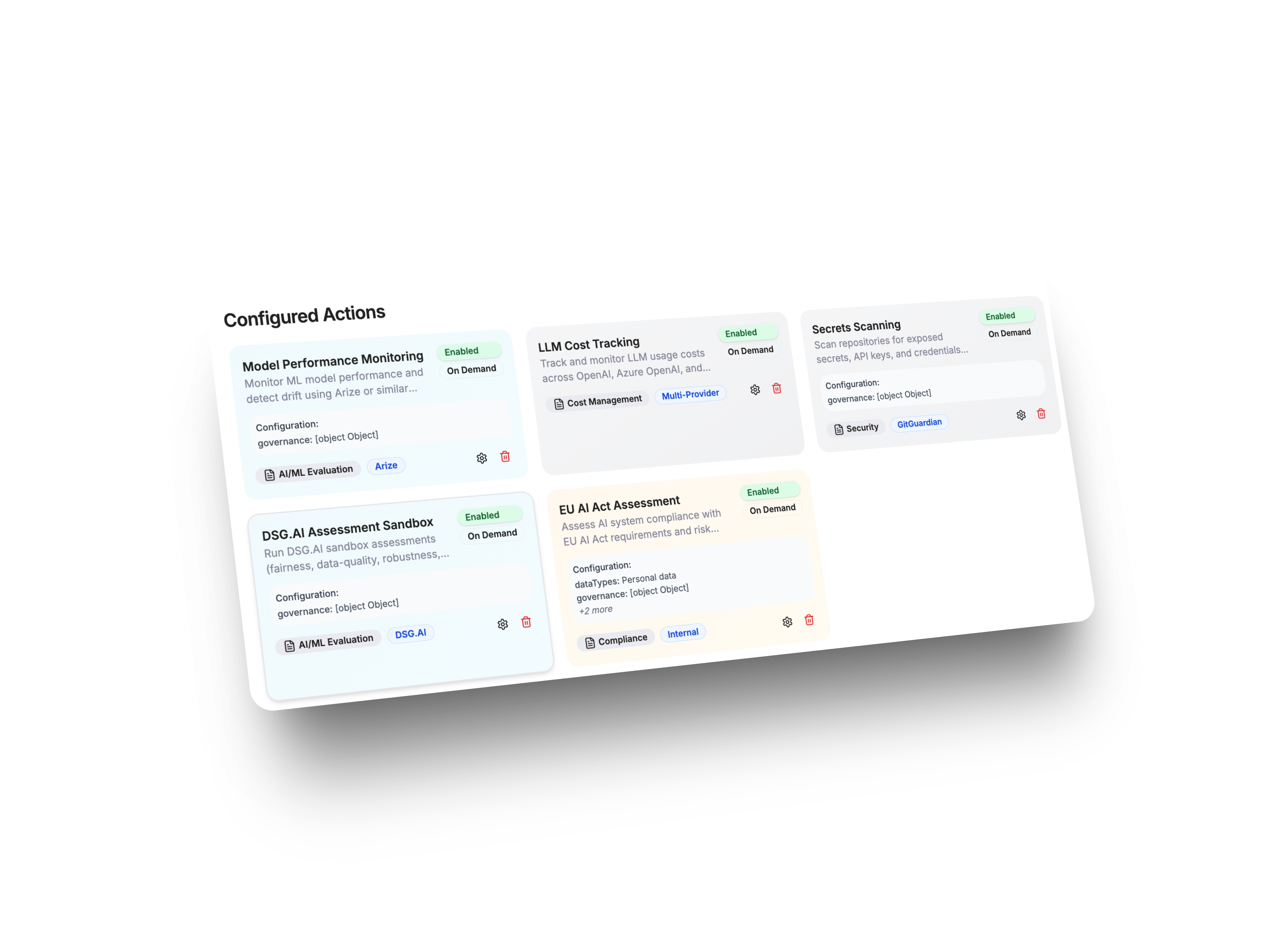 Governance Actions Dashboard